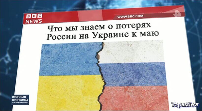 Итоговая программа 03.05.26