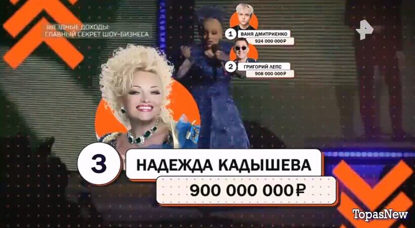 Звёздные доходы: главный секрет шоу